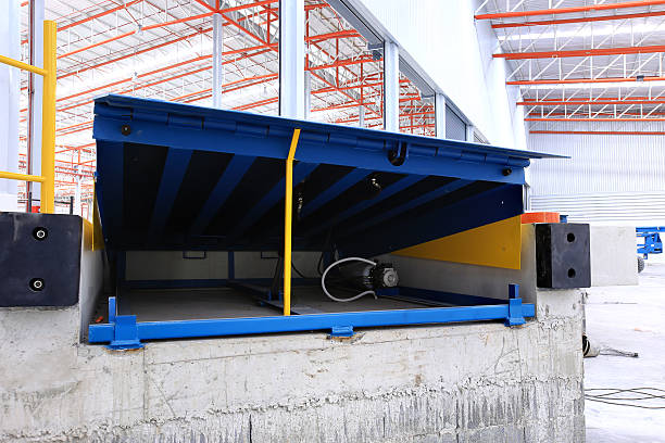 hydraulic dock leveler Saudi Arabia